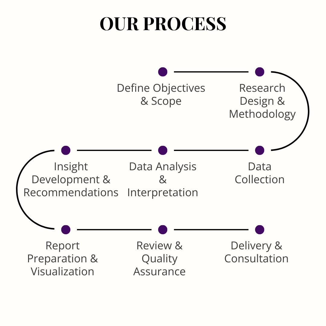 1 https://vamaconsulting.com/wp-content/uploads/2025/11/1-3.png